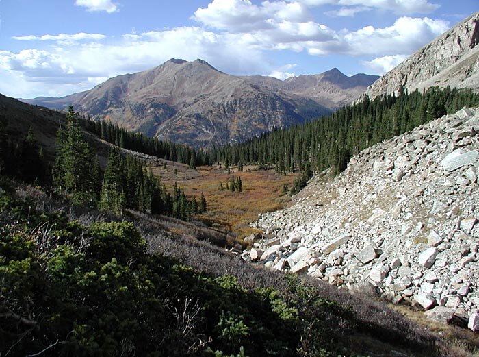 La Plata Basin